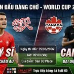 Nhận định và soi kèo trận đấu Thụy Sĩ vs Canada tại bảng B World Cup 2026 trực tiếp trên Xoilac TV.